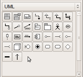 Boîte des outils UML