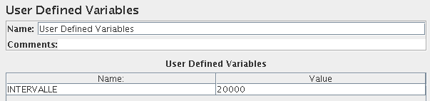 Element User Defined Variables